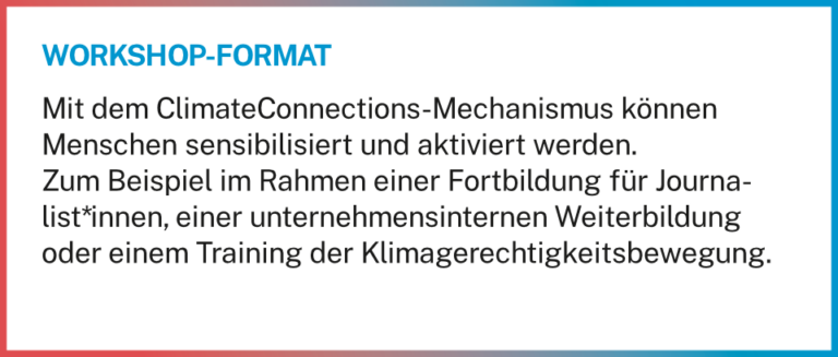 Workshop Format für Fortbildungen